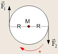 Άσκηση 3 (Κινητική ενέργεια λόγω περιστροφής Έργο και ισχύς σταθερής ροπής) Ο αρχικά ακίνητος δίσκος του σχήματος ξεκινά να στρέφεται με την επίδραση του ζεύγους δυνάμεων 1 και (F 1 = F = F), ως προς