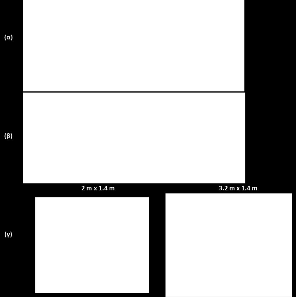 πρώτο όροφο και (γ) η συνολική μετατόπιση του τοιχώματος Τ11 στο