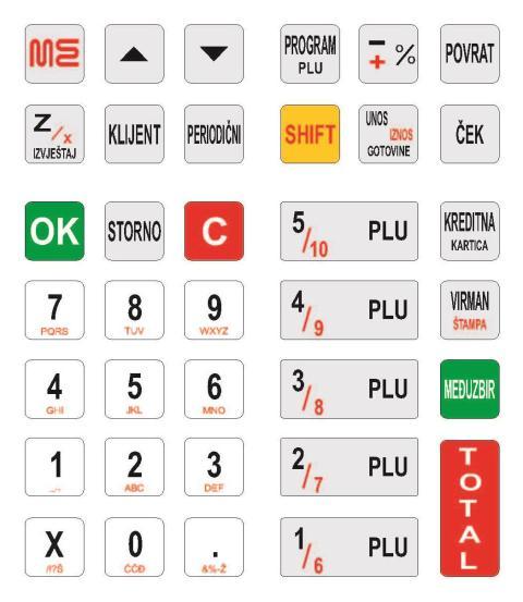 TASTATURA Izgled tastature za fiskalne uređaje Mikroelektronika su