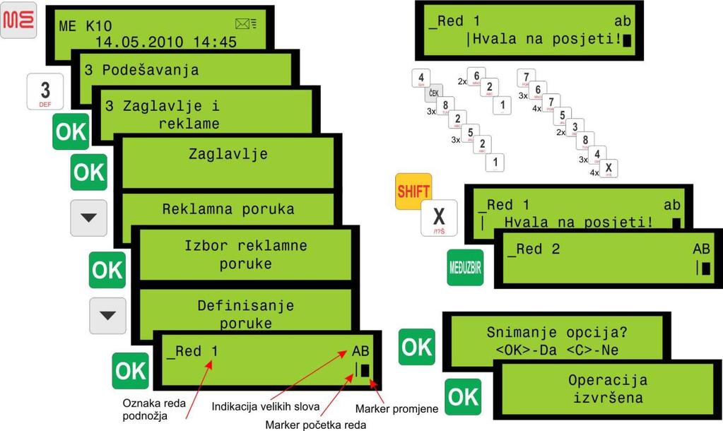 Ilustracija ispod prikazuje kako se definiše reklamna poruke u podnožju.