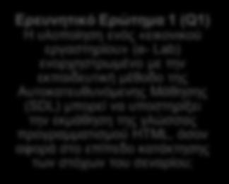 η αξιοποίηση του διδακτικού χρόνου στο μάθημα «Εφαρμογές Ιστού» (9 ος παράγοντας) Ερευνητικό Ερώτημα 1 (Q1) Η υλοποίηση ενός «εικονικού εργαστηρίου» (e- Lab) ενορχηστρωμένο με την εκπαιδευτική