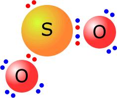 7.2 DIÓXIDO DE XOFRE (SO 2) 7.2.1. Descrición. O Dióxido de Xofre (SO 2 ) é un gas incoloro non inflamable, de cheiro forte e irritante en altas concentracións (>3ppm).