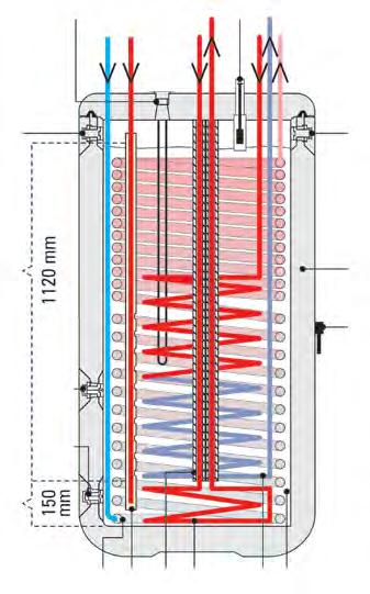 Daikin Altherma visokotemperaturni 37 3.