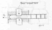 cilindrică, cu locaş pentru pana transversală (fig. 2.9.16.); prismatică, cu locaşuri pentru pene transversale sau laterale (fig. 2.9.17. si fig. 2.9.18.