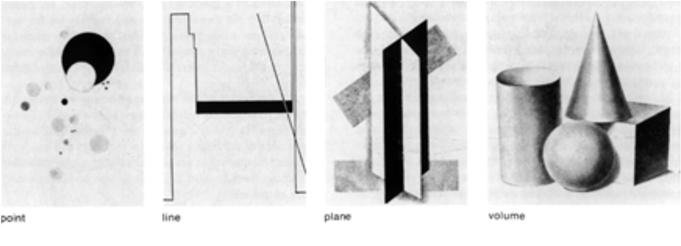 Εικόνα 1 (Itten, 1975, σ.10).