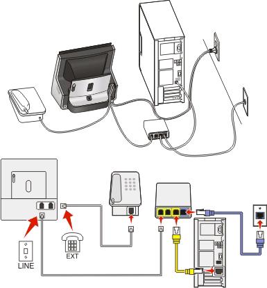 Σενάριο 3: Yπηρεσία ψηφιακού VoIP Για να συνδεθείτε: 1 Συνδέστε το ένα άκρο του καλωδίου του τηλεφώνου στη θύρα του εκτυπωτή.