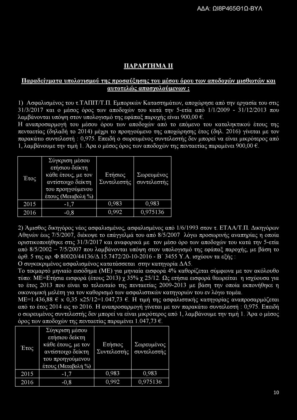 ΑΔΑ: ΩΙ8Ρ465Θ1Ω-ΒΥΛ ΠΑΡΑΡΤΗΜΑ II Παραδείγματα υπο