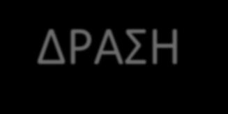 ΔΡΑΣΗ 2- Βελτίωση του αισθήματος της δικαιοσύνης των μαθητών σε θέματα αξιολόγησης και επιβολής παιδαγωγικών μέτρων [ 4.