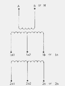 transformator sa dva sekundarna namotaja transformator sa jednim sekundarnim namotajem sa više izvoda transformator sa jednim sekundarnim