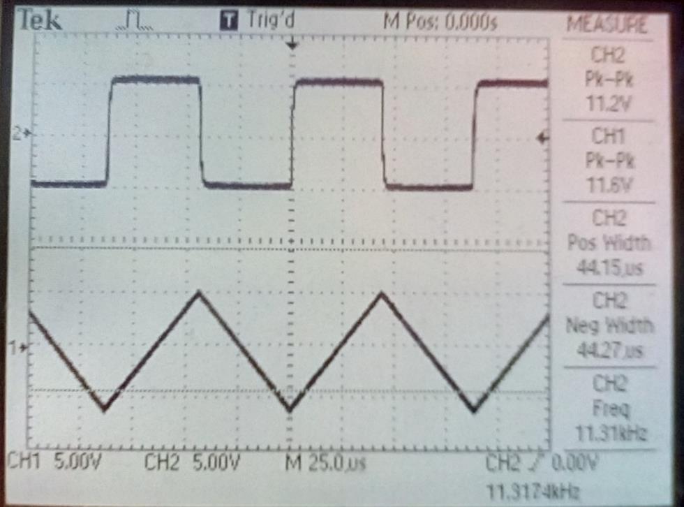 5kHz Εικόνα 145-