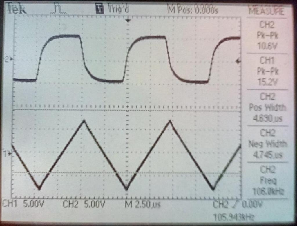 112 Εικόνα 146- Έξοδοι VCO στα 106kHz Εικόνα 147- Έξοδοι
