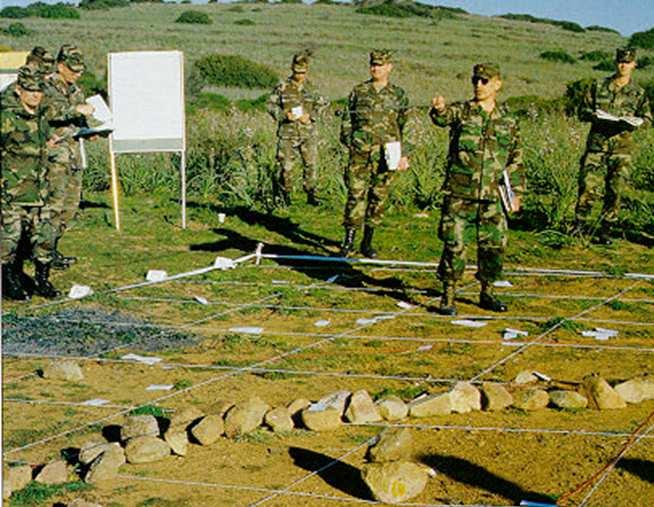 Παράρτηµα Ζ οκιµές Σχεδίων (γ) Υποβολή στο προϊστάµενο κλιµάκιο αντιγράφου της ΓΕΠ των µονάδων τους µε τα σχεδιαγράµµατα επιχειρήσεων.