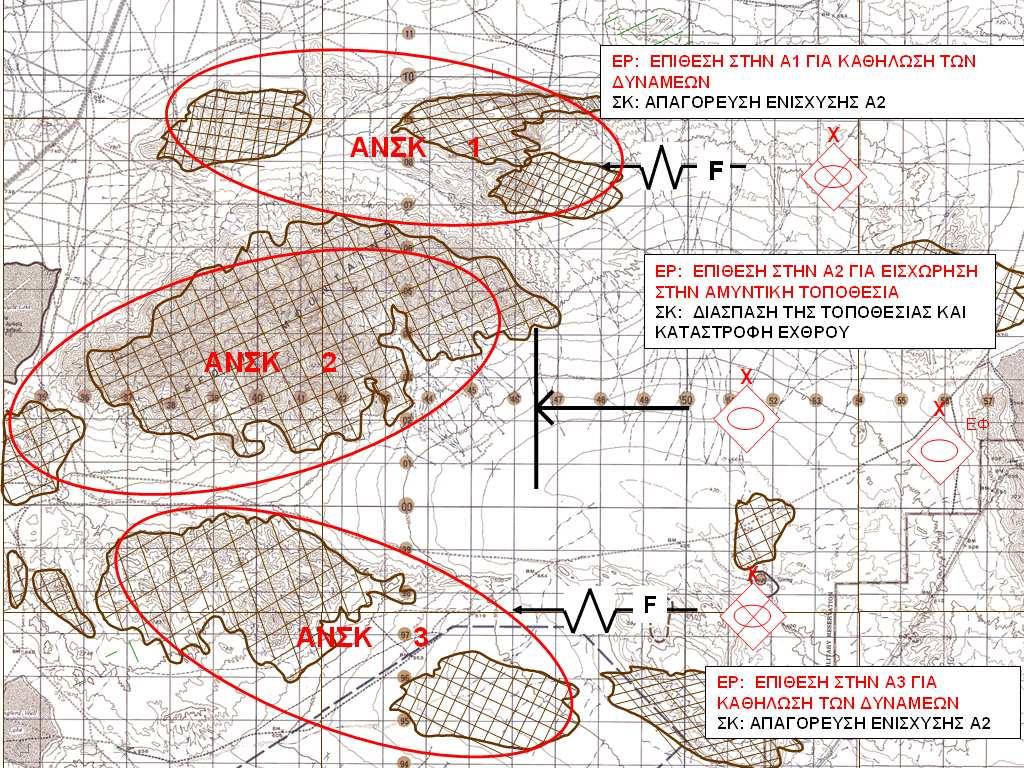 Κεφάλαιο Γ Η Στρατιωτική ιαδικασία Λήψης Αποφάσεων Σχ. 313. Προσδιορισµός Τακτικών Έργων Εχθρού (ΠΤΕ) (3) Στη συνέχεια προσδιορίζεται ο σκοπός της αποφασιστικής ενέργειας.