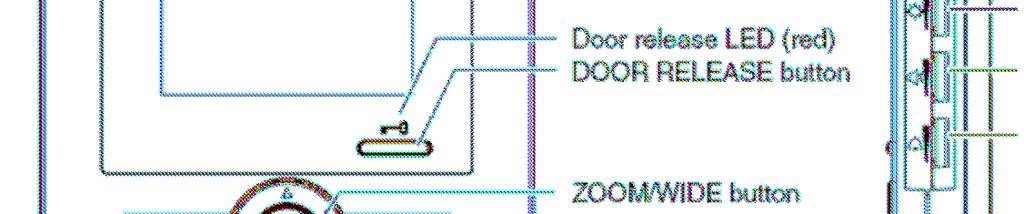 πόρτας / ενεργοποίηση κυπρί [7] Πλήκτρο Μεγέθυνσης / Εστίασης Εικόνας (ZOOM / WIDE) [8] Πλήκτρο ρύθµισης ευαισθησίας φωτεινότητας