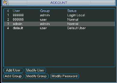 Exceptand utilizatorul 666666, ceilalti utilizatori au drepturi de administrator. Utilizatorul default nu poate fi sters fiind necesar pentru sistem.