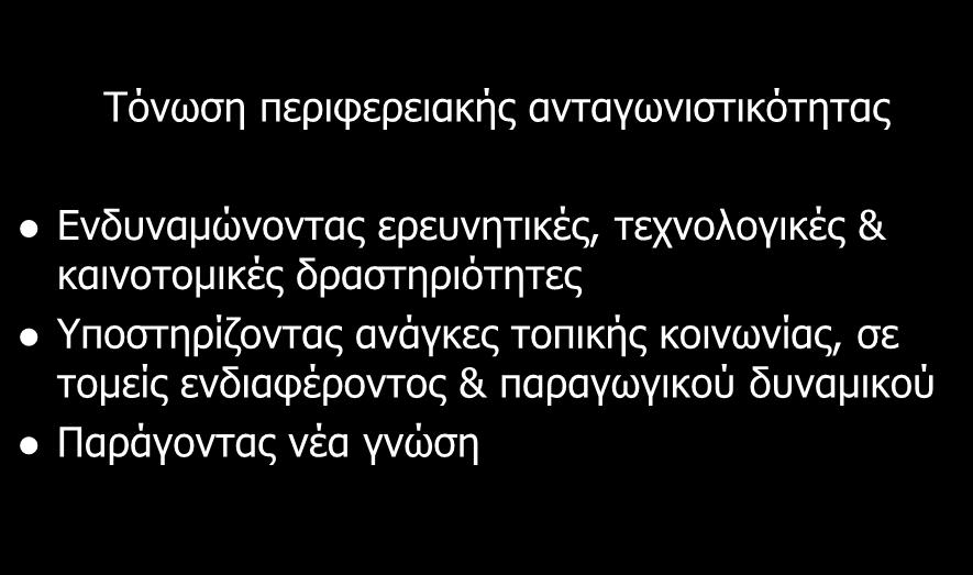 ΒΑΣΙΚΟΣ ΣΤΟΧΟΣ Τόνωση περιφερειακής ανταγωνιστικότητας Ενδυναμώνοντας ερευνητικές, τεχνολογικές & καινοτομικές