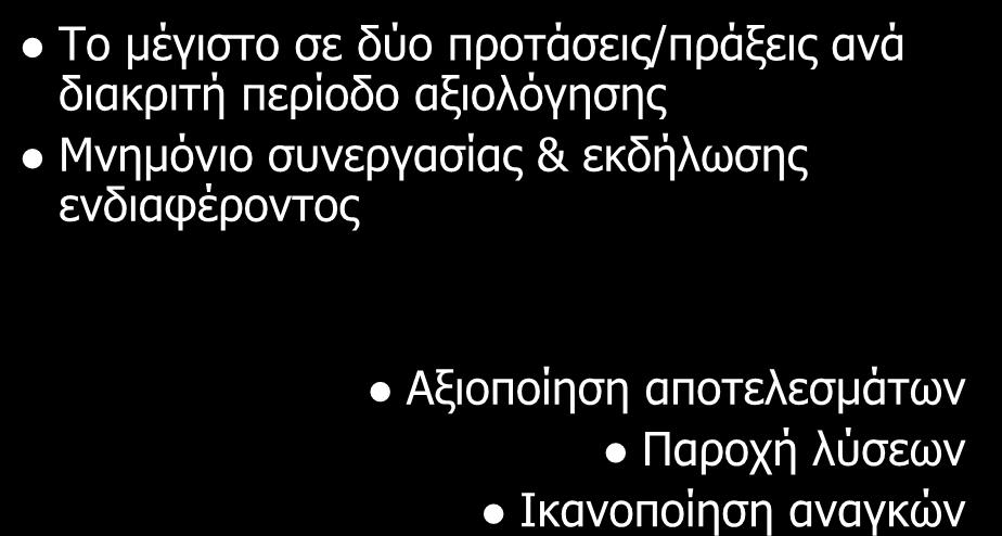 ΟΡΟΙ ΣΥΜΜΕΤΟΧΗΣ Το μέγιστο σε δύο προτάσεις/πράξεις ανά διακριτή περίοδο αξιολόγησης Μνημόνιο