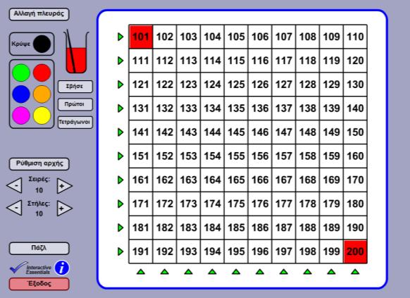 1 Λογισμικό «Παίζω με τους αριθμούς» - Πίνακας αριθμών Με τις προεπιλεγμένες ρυθμίσεις εμφανίζεται