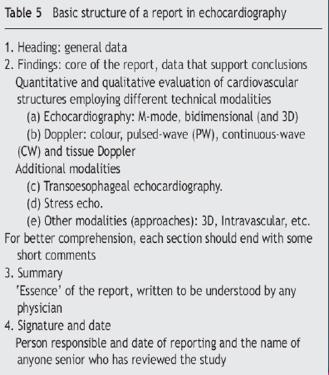 HOW TO REPORT ECHO EXAM: