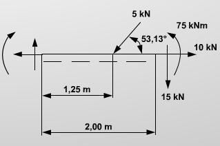 A: V = 19 kn B: N = 8.2 kn C: V = 11 kn D: N = 7 kn E: V = 12.6 kn 4.