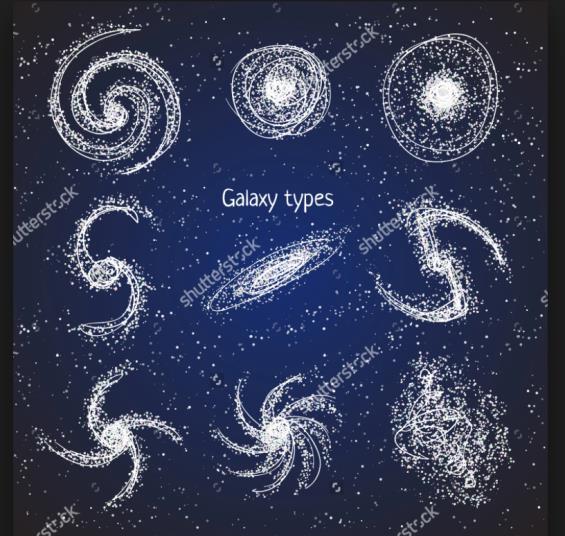 Βήματα υλοποίησης 1. Ζωγραφίζουμε πάνω στα αυτοκόλλητα γαλαξίες διαφόρων σχημάτων. Καλύτερα να μην ζωγραφίσουμε πάνω στο μπαλόνι γιατί δεν πρέπει να μεταβάλλεται το σχήμα των γαλαξιών. 2.