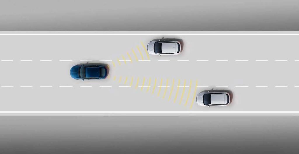 5. Προειδοποίηση Παρέκκλισης από τη Λωρίδα Κυκλοφορίας με Σύστημα Προειδοποίησης Τυφλού Σημείου 4. Σας ειδοποιεί αν στα τυφλά σημεία του αυτοκινήτου ανιχνευθούν οχήματα που κινούνται με ταχύτητα.