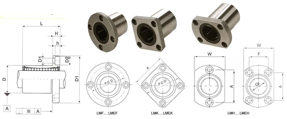 LM25L LM25L-A 6 25 0-12 40 0-19 112 82 1.85 38 159 320 440 LM30L - 6 30 0-12 45 0-19 123 89 1.85 43 254 560 580 LM35L - 6 35 0-15 52 0-22 135 99 2.1 49 270 660 795 LM40L - 6 40 0-15 60 0-22 154 121 2.