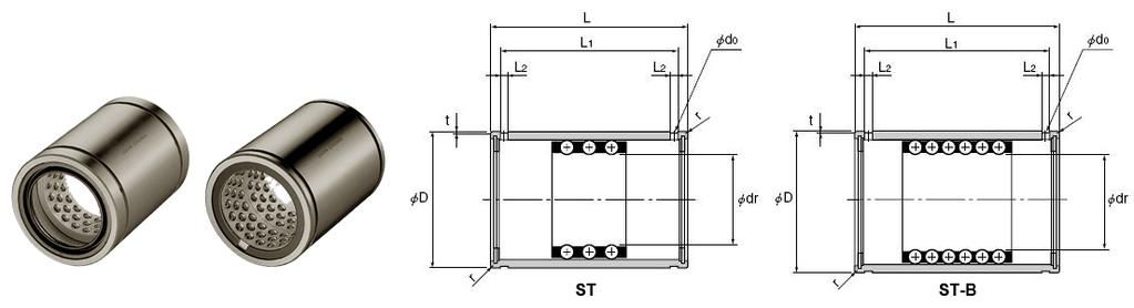 5 74 58 10 60 6.6 11 6.1 20 20 254 560 LMFM35 1020 LMKM35 930 35 0-15 52 0-22 135 ±300 62.5 82 64 10 67 6.6 11 6.1 25 25 270 640 LMFM40 1570 LMKM40 1380 40 0-15 60 0-22 151 ±300 69 96 75 13 78 9 14 8.