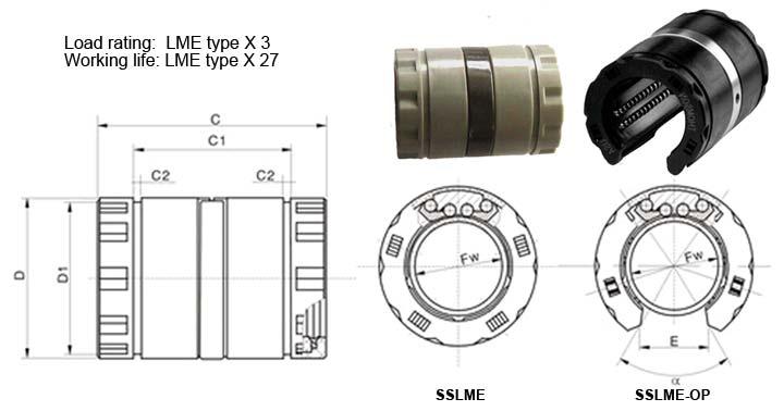 LMES 50 LMES 50UU 6 580 LMES 50OP LMES 50UUOP 5 480 50 + 13+2 75 100 77.4 2.7 1169 810 Super Linear bearing-lmbs-uu-op Bea ring No.