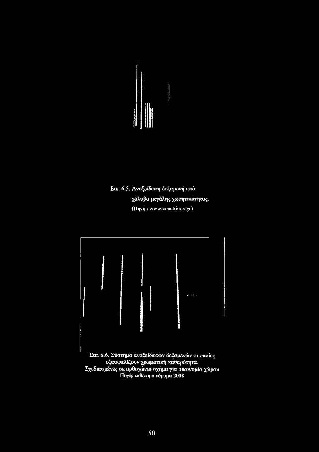 Εικ. 6.5.