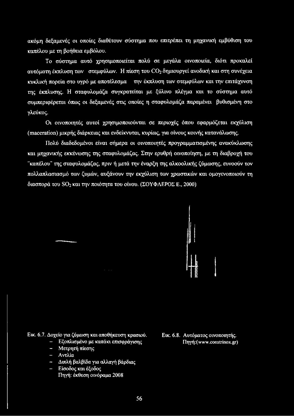 Η πίεση του CO2 δημιουργεί ανοδική και στη συνέχεια κυκλική πορεία στο υγρό με αποτέλεσμα την έκπλυση των στεμφύλων και την επιτάχυνση της έκπλυσης.