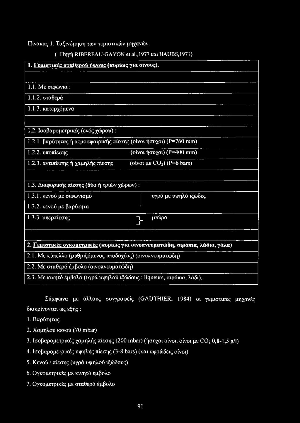αντιπίεσης ή χαμηλής πίεσης (οίνοι με CO2) (Ρ=6 bars) 1.3. Διαφορικής πίεσης (δύο ή τριών χώρων) : 1.3.1. κενού με σιφωνισμό 1.3.2. κενού με βαρύτητα 1.3.3. υπερπίεσης > υγρά με υψηλό ιξώδες μπύρα 2.