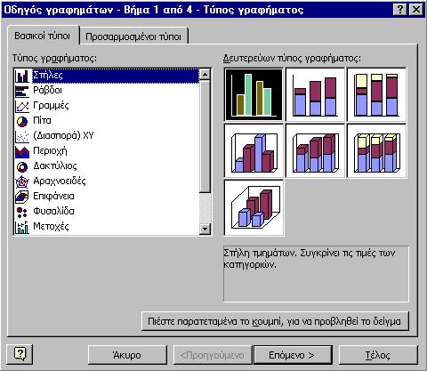 Σημειώσεις στο Microsoft Excel γ) Εμφανίζεται τότε ο οδηγός γραφημάτων (1 ο βήμα από 4 συνολικά) και το πρώτο πράγμα που πρέπει να επιλέξουμε είναι το είδος του γραφήματος που θέλουμε να εισάγουμε.