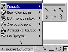 2. Σύρετε για να σχεδιάσετε τη γραμμή. Για να περιορίσετε τη γραμμή που σχεδιάζετε σε γωνίες 15 μοιρών από το σημείο έναρξής της, κρατήστε πατημένο το πλήκτρο SHIFT, καθώς σύρετε.