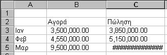 Σημειώσεις στο Microsoft Excel Σε οποιαδήποτε θέση μπορούμε να εισάγουμε νέους χαρακτήρες.