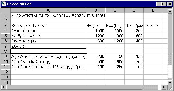 Σημειώσεις στο Microsoft Excel υπολογιστούν τα ζητούμενα αποτελέσματα.