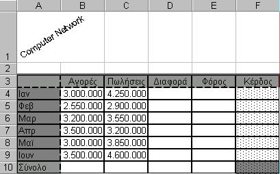 Σημειώσεις στο Microsoft Excel 4.1.