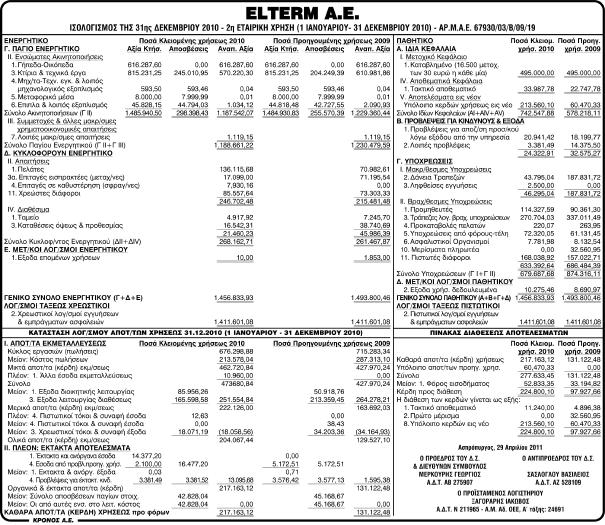 Τετάρτη 8 Ιουνίου 2011 ÈÑÉÁÓÉÏ-7 ΠΑΝΤΑΖΗ - ΜΩΡΑ ΤΗ ΑΘΑΝΑΣΙΑ