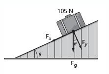 a) bertikalki beherantz; b) bertikalki gorantz; c) ibilbidearen paraleloa d) ibilbidearen perpendikularra 16.