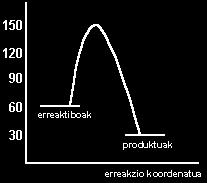 FK1 irakaslearen gida-liburua b1) 50 cm 3 erlenmeyerra, 100 cm 3 erlenmeyerra; 500 cm 3 erlenmeyerra b2) 25 cm 3 probeta, 50 cm 3 probeta; 100 cm 3 probeta Azal ezazu zure aukera.