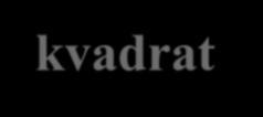 Hi kvadrat test razlika (χ 2 ) Kada je potrebno testirati razlike između dve ordinalne varijable, dve nominalne ili kombinacije ove dve vrste varijabli, promenjuje se tehnika poznata pod nazivom