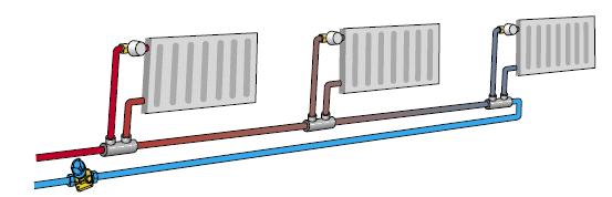 pritisak 0,16 bar (0,2 bar za DN25 i DN32; 0,3bar za DN40-DN150) maks. dif. pritisak na ventilu 4 bar, temperatura vode -10 do 120 C, PN16, materijal kućišta mesing (do DN32) i GG25 (DN40- DN150).