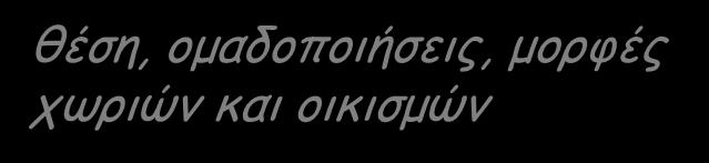 έννοιες Εγκυκλοπαίδεια Γεωγραφίας