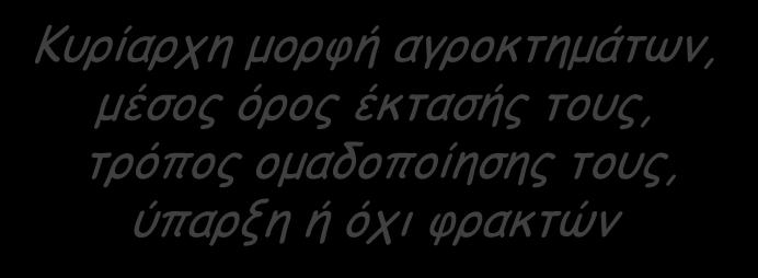 Κυρίαρχη μορφή αγροκτημάτων, μέσος