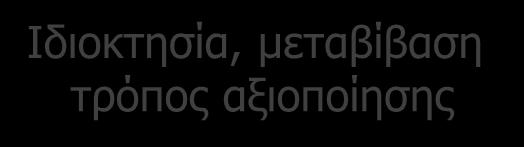 ομαδοποίησης τους, ύπαρξη ή όχι