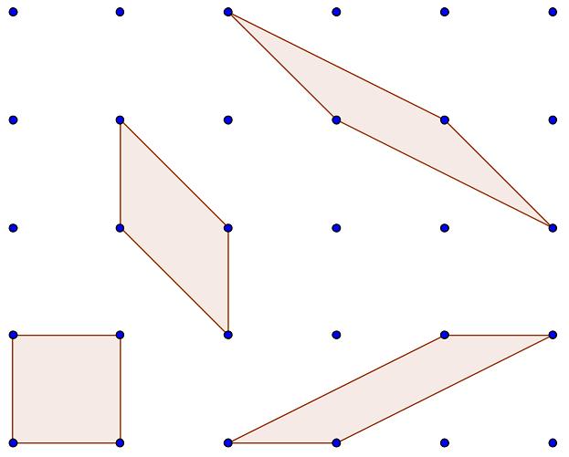 robu nobene od mreºnih to k, razen v ogli² ih. ƒe ta pogoj ni izpolnjen, ne dobimo vseh mreºnih to k pri konstrukciji mreºe. Kasneje bomo pokazali, da ima vsak tak paralelogram enotsko plo² ino.