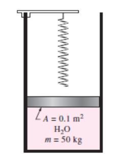 10 یک دستگاه سیلندر-پیستون حاوي 50kg از آب در شرایط 150kPa و 25 میباشد. سطح مقطع پیستون برابر 0.1 m 2 میباشد. در این حالت به آب حرارت داده میشود که باعث میشود بخشی از آن بخار شده و منبسط گردد.