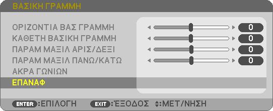 Επαναφέρετε τη ρύθμιση βασικής γραμμής και παραμόρφωσης εικόνας στην αρχική τιμή 1. Πατήστε το πλήκτρο KEYSTONE όταν δεν εμφανίζεται κανένα μενού. 3.