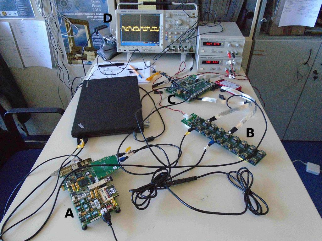 140 7.4. DEBUGGING FIRMWARE ματα από τα FPGA και τα δρομολογεί σε θύρες uhdmi. Έτσι η SP605 προσομοιάζει μία mini2.