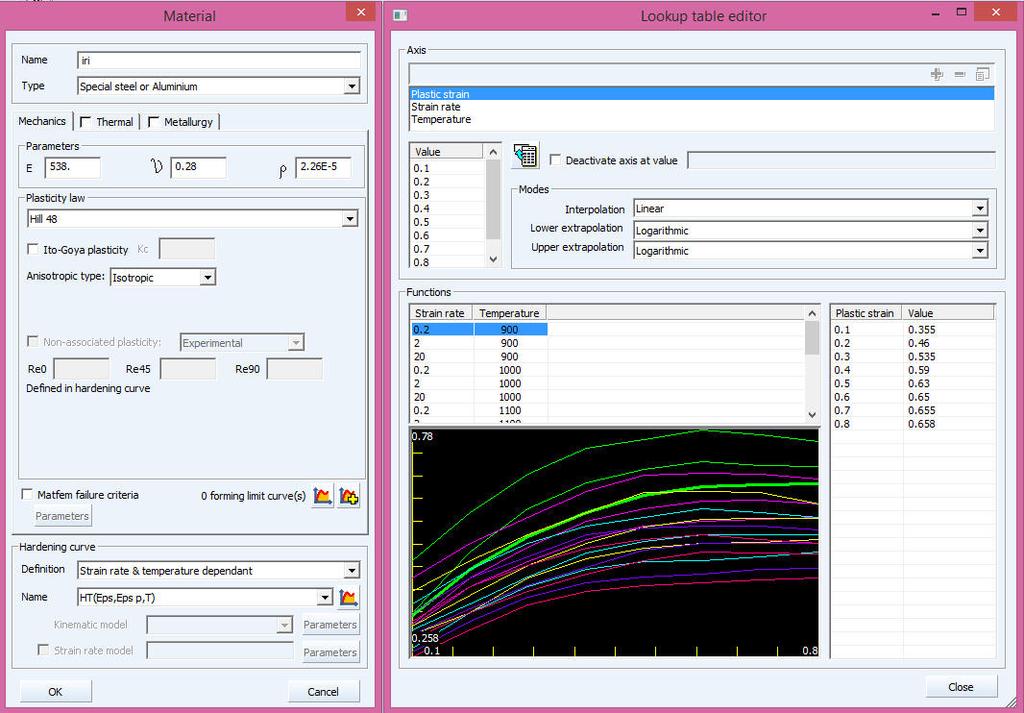 100 PAM-STAMP ( 4.14):, 1150 ( QFORM). 4.14, PAM-STAMP,.